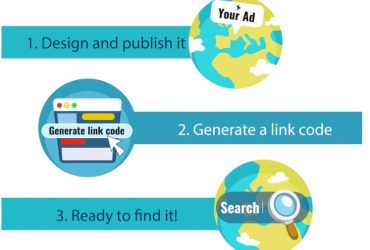 How to create to Follow a Hyperlink