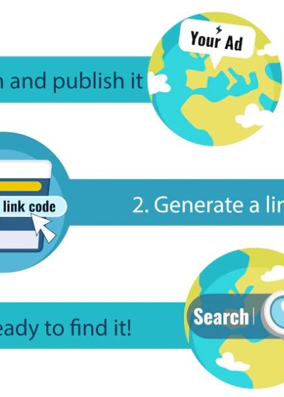 How to create to Follow a Hyperlink