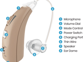 ear machine